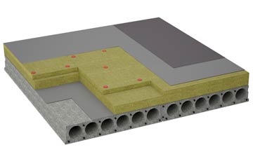 considerations of Mill Hirst flat roofing insulation